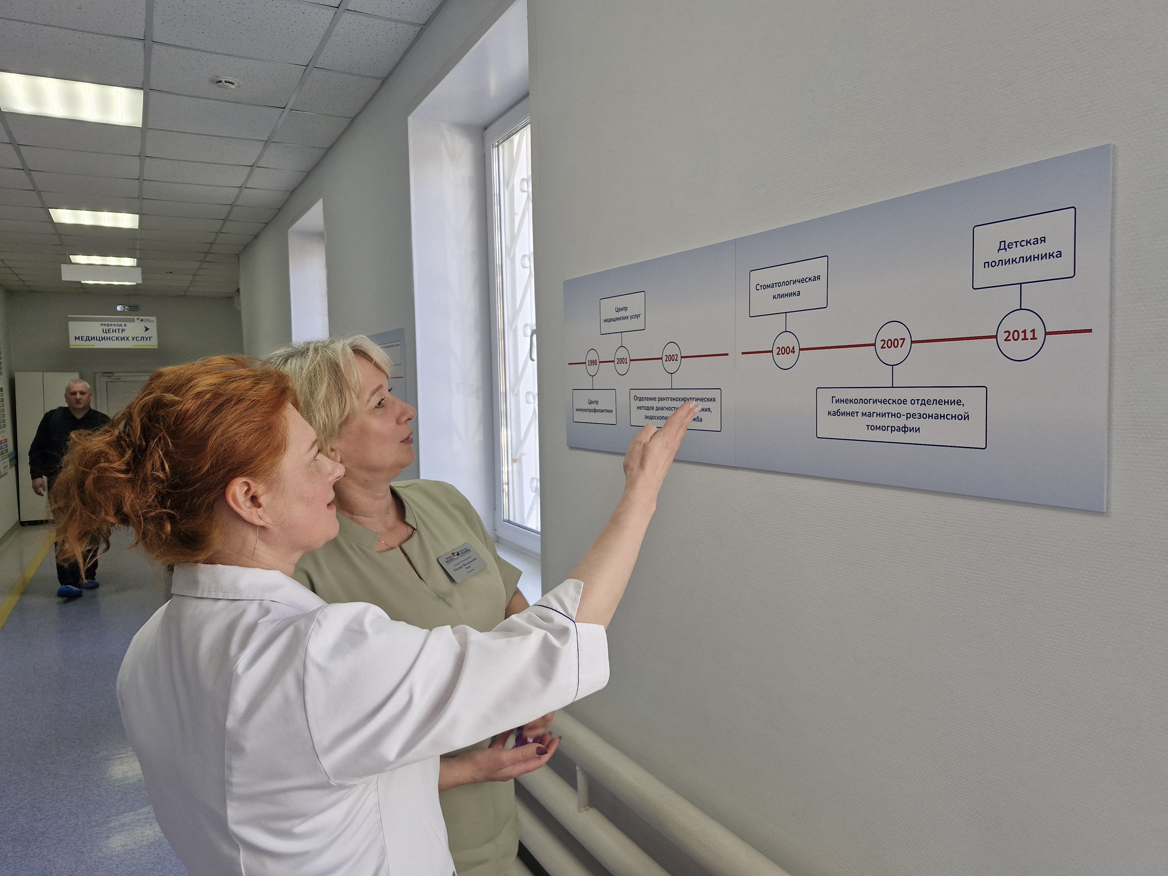 Таймлайн с историей «Новой больницы»: 33 года достижений