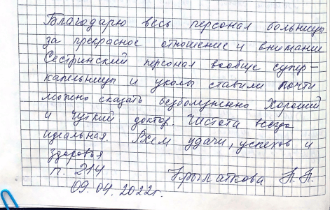 Благодарю весь персонал больницы за прекрасное отношение и внимание Благодарю весь персонал больницы за прекрасное отношение и внимание